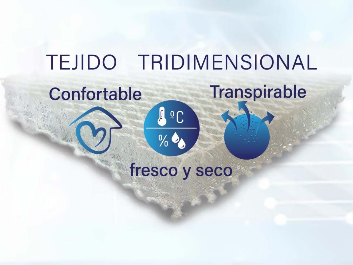 Tejido 3D