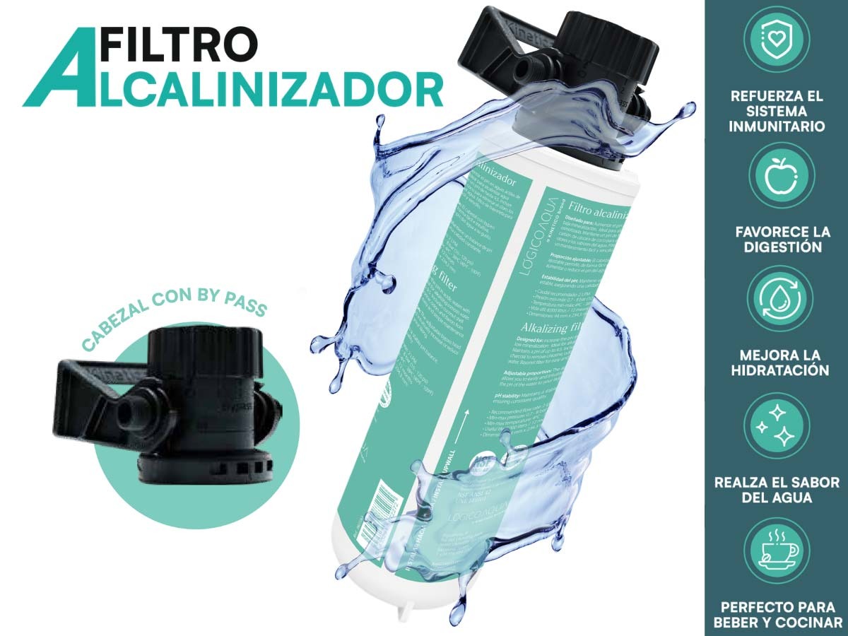 Filtro Alcalinizador - Imagen Principal