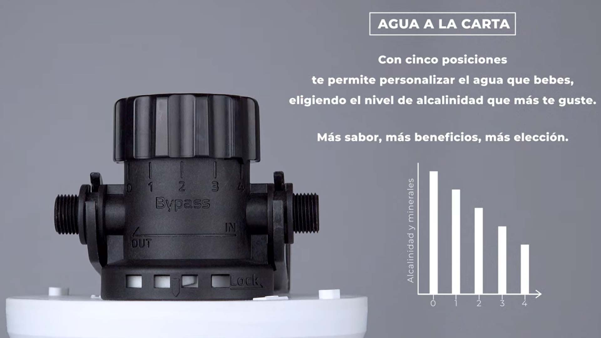 Beneficios 2