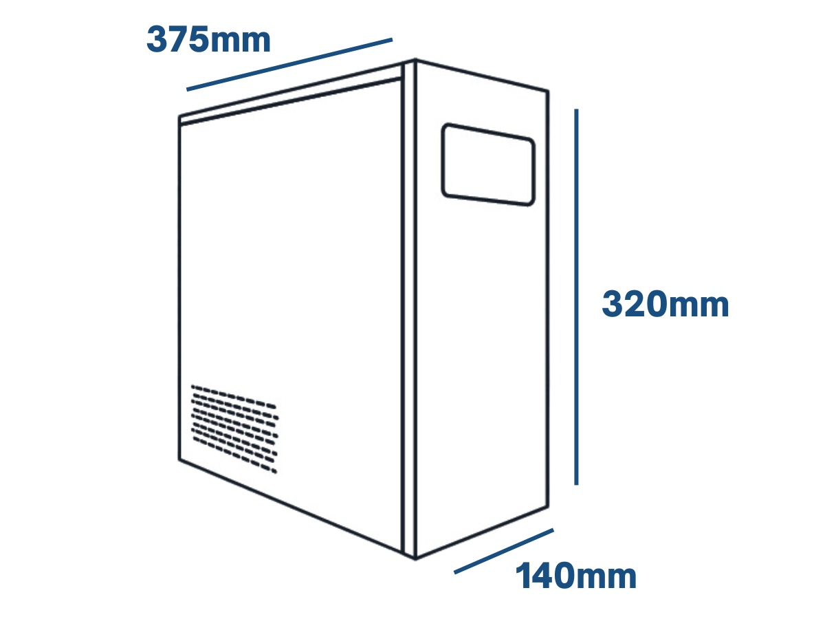 Medidas ICEBOX