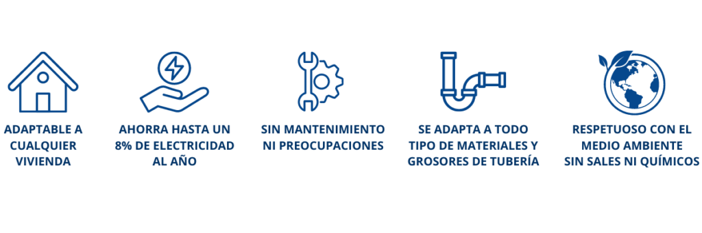 Características